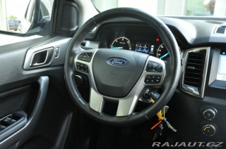 Ford Ranger 2.0 2021
