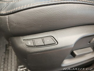Mazda CX-5  2021