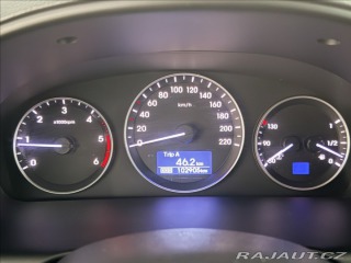 Hyundai H 1 2,5 tažné, folie, tempoma 2018