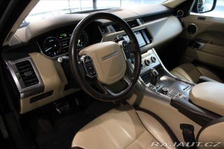 Land Rover Range Rover Sport SDV6 Autobiography 2015