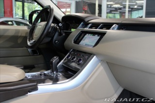 Land Rover Range Rover Sport SDV6 Autobiography 2015