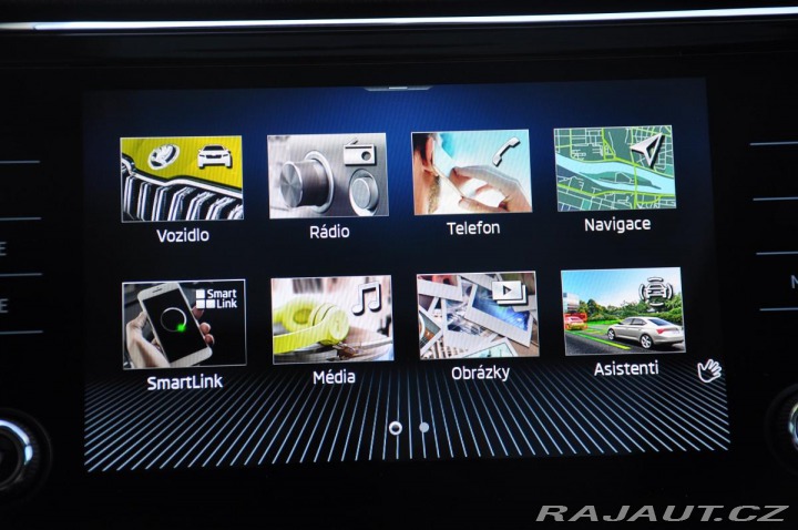 Škoda Superb 2,0TDi L&K. PANOR WEB 2021