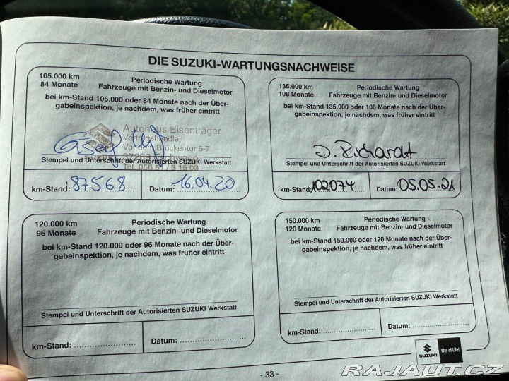 Suzuki SX4 4X4 1.6 16v 88kw 2014