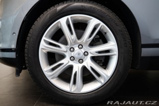 Land Rover Range Rover Velar  2021