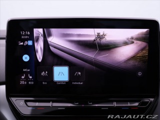 Volkswagen ID.4 Pro Performance128kW 77Kw 2023