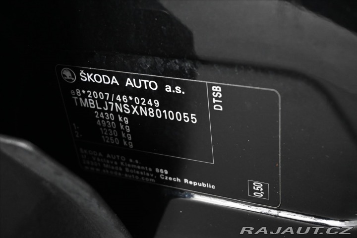 Škoda Kodiaq 2,0 TDi 110kW DSG 4x4 Amb 2021