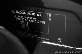 Škoda Kodiaq 2,0 TDi 110kW DSG 4x4 Amb 2021
