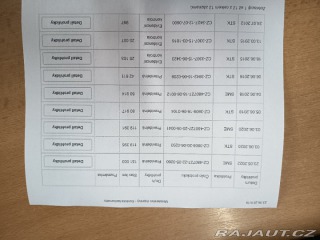 Ford C-MAX 1,6i Eco Boost 118kw ČR 2012