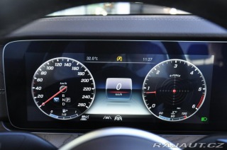 Mercedes-Benz E 220d 4MATIC 2019