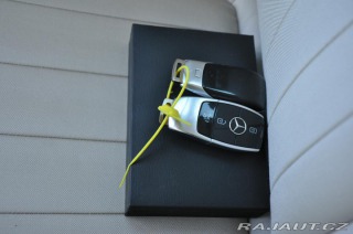 Mercedes-Benz E 220d 4MATIC 2019