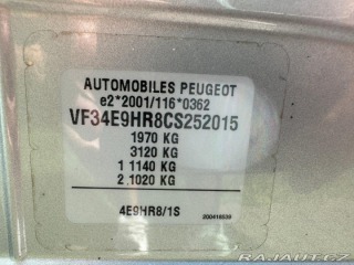 Peugeot 308 SW 1.6 E-Hdi 82kw 2013