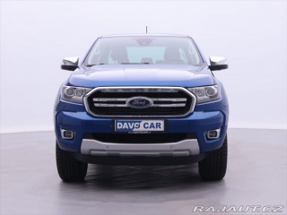 Ford Ranger 3,2 TDCi 147kW Limited CZ 2019