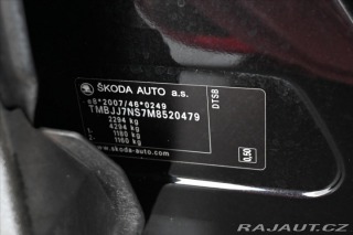 Škoda Kodiaq 2,0 TDi 110kW DSG CLEVER 2021