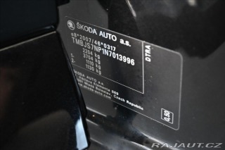 Škoda Superb 2,0 TDi 110kW DSG CLEVER 2021
