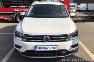 Volkswagen Tiguan Allspace 1,5 TSi 110kW Comfortline