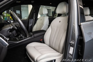 Alpina Ostatní modely  2023
