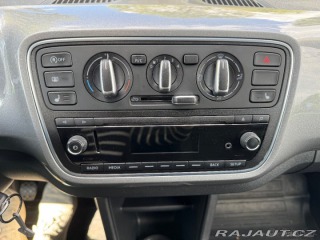 Škoda Citigo 1,0 2018