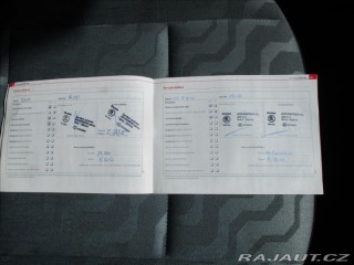 Škoda Fabia 1,2 HTP Klima Tažné CZaut 2008
