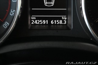 Škoda Superb 2,0 TDI 103 KW ELEGANCE Z 2015