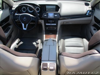 Mercedes-Benz E 2,2 250CDI 150kw 9G-Troni 2014