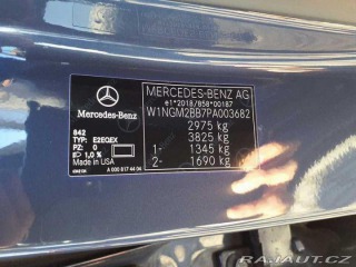 Mercedes-Benz EQE 350+ SUV - PŘIRAVUJEME 2024