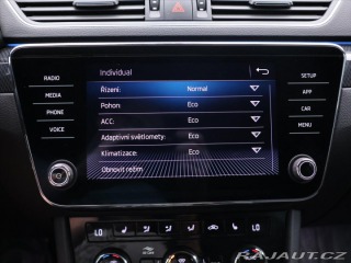 Škoda Superb 2,0 TSI 237kW Sportline 4 2018