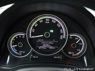 Škoda Citigo iV 61kW Aut. Style DPH 2020