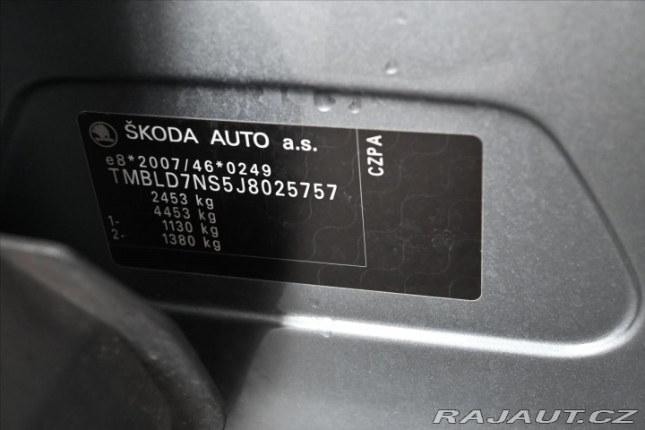 Škoda Kodiaq 2,0 TSI 132kW 7MÍST DSG 4 2017