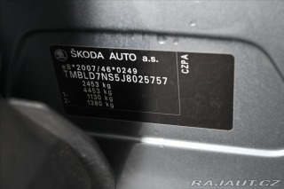 Škoda Kodiaq 2,0 TSI 132kW 7MÍST DSG 4 2017