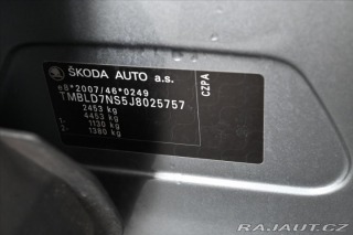 Škoda Kodiaq 2,0 TSI 132kW 7MÍST DSG 4 2017
