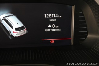 Škoda Octavia 2,0 TDi RS 147kW 4x4 DSG 2021