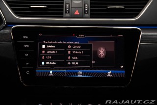 Škoda Superb  2020