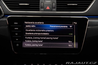 Škoda Superb  2020