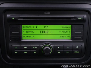 Škoda Fabia 1,2 i 51kW CZ Sport Tažné 2008