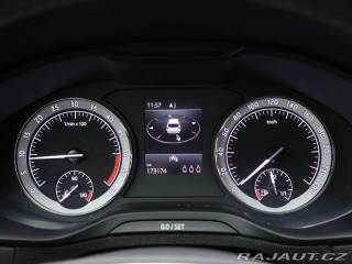 Škoda Karoq 2,0 TDI 85kW Style 1.Maj 2021