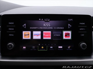 Škoda Scala 1,6 TDI 85kW Style 1. Maj 2020