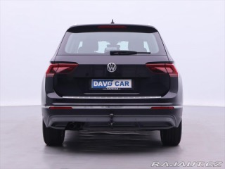 Volkswagen Tiguan 2,0 TSI 132kW Highline 4M 2017