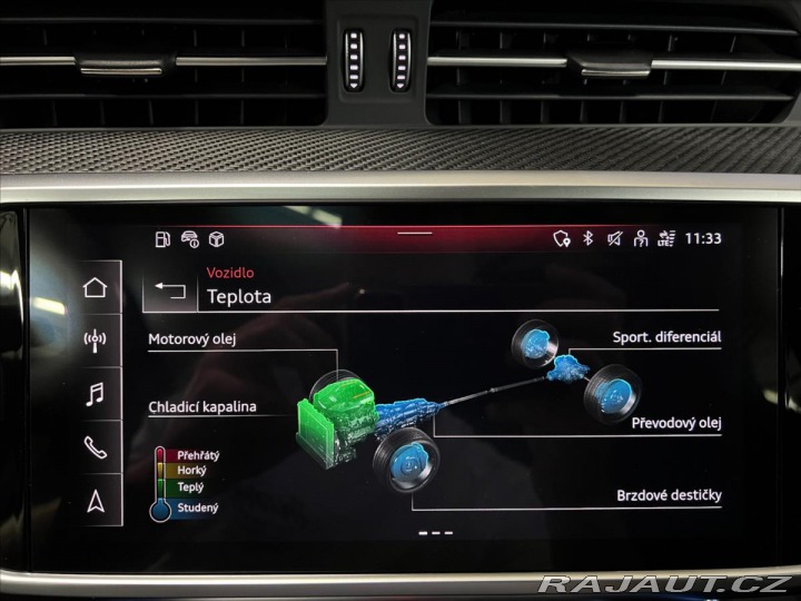 Audi RS6 PERFORMANCE,AKRAPOVIČ,KER 2024