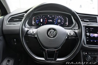 Volkswagen Tiguan 1.5TSi R-LINE 2020