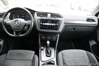 Volkswagen Tiguan 1.5TSi R-LINE 2020