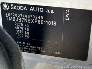 Škoda Kodiaq 1,5TSI 110kW STYLE TAŽNÉ 2022