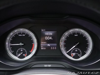 Škoda Karoq 2,0 TDI 85 kW Ambition CZ 2022