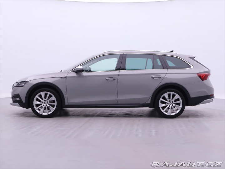 Škoda Octavia 2,0 147kw automat 4x4 sco 2021