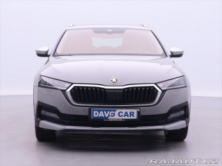 Škoda Octavia 2,0 147kw automat 4x4 sco 2021