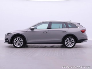 Škoda Octavia 2,0 147kw automat 4x4 sco 2021