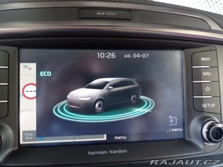 Kia Sorento  2018
