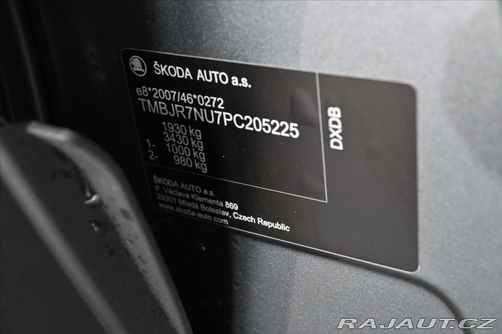 Škoda Karoq 1,5 TSI 110 kW DSG Ambiti 2022