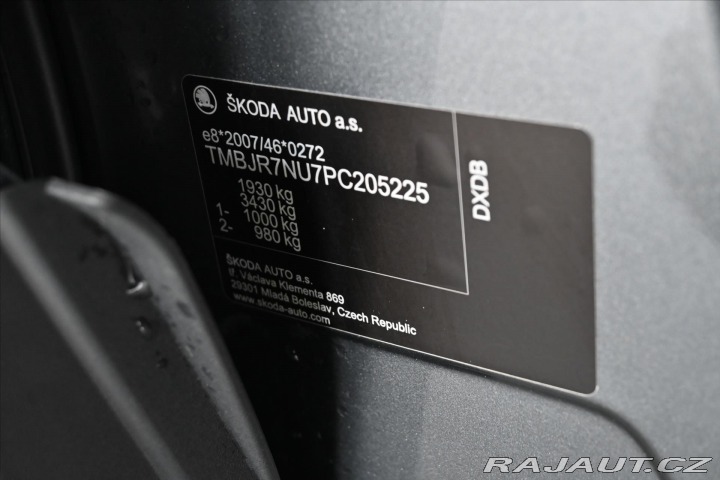 Škoda Karoq 1,5 TSI 110 kW DSG Ambiti 2022