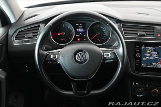 Volkswagen Tiguan Allspace 2,0 TDi 110kW COMFORTLINE 2020