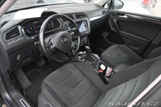 Volkswagen Tiguan Allspace 1,5 TSi 110kW DSG Highlin 2021